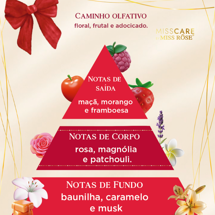 Body Splash Sintonia És a Única - MissCare by Miss Rôse