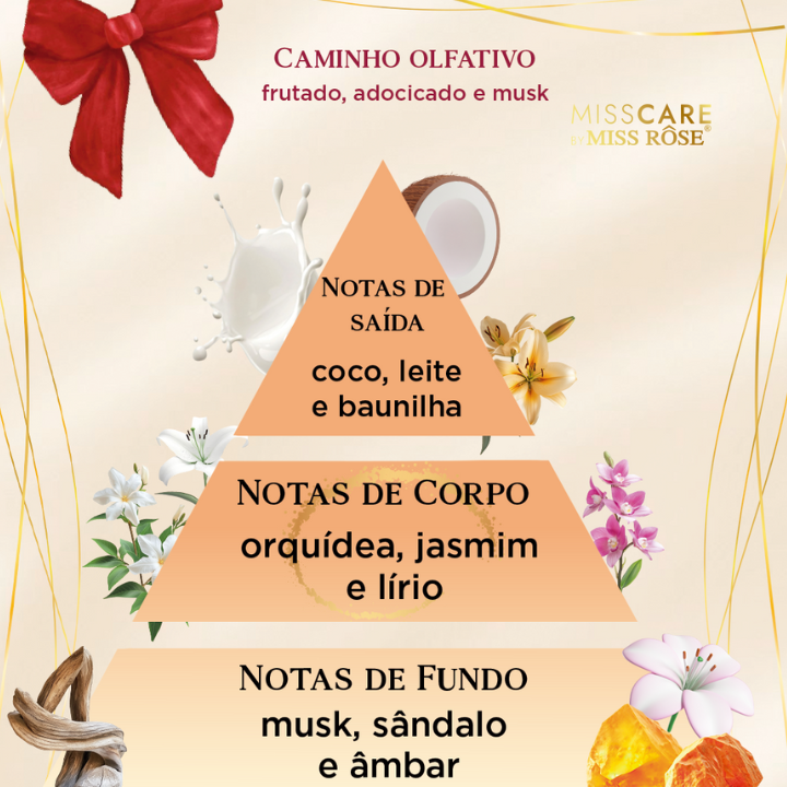 Body Splash Sintonia Baunilha Encantada - - MissCare by Miss Rôse
