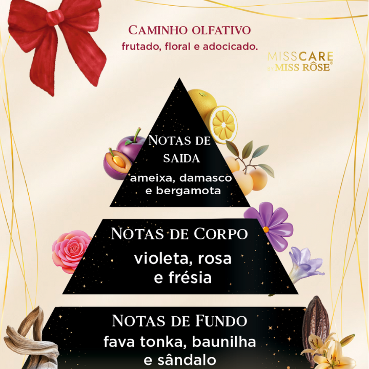 Body Splash Sintonia Noite Infinita - MissCare by Miss Rôse