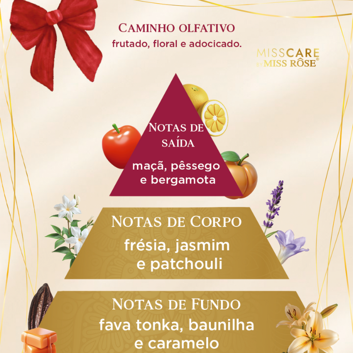 Body Splash Sintonia Luz Serena - MissCare by Miss Rôse